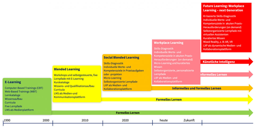 Werner Sauter Bild260120a