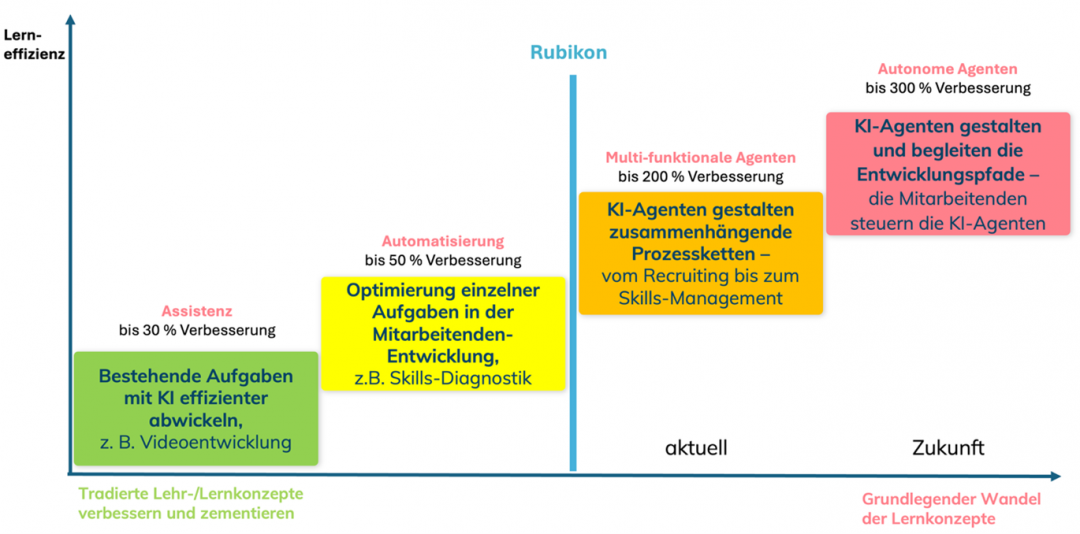 Werner Sauter Bild260120g
