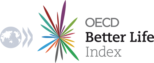 Was im Leben zählt - OECD Better Life Index