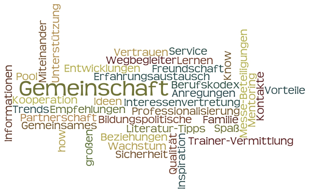 wordle-ttd 131127