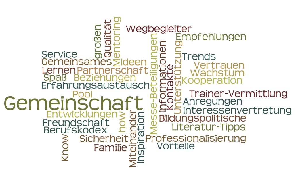 wordle-ttd 131127a