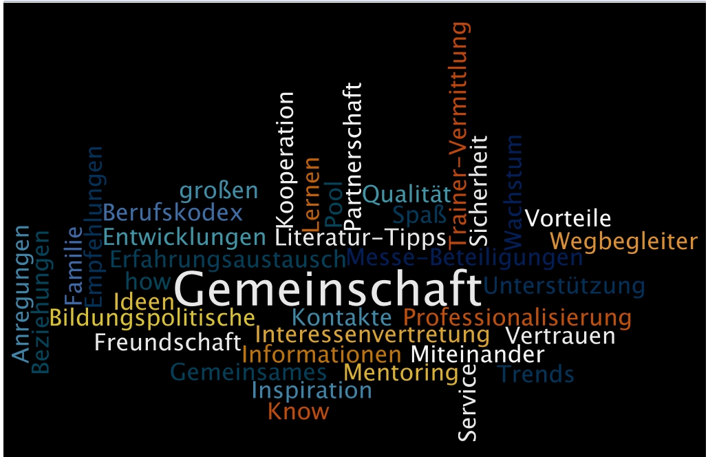 wordle-ttd 131127b