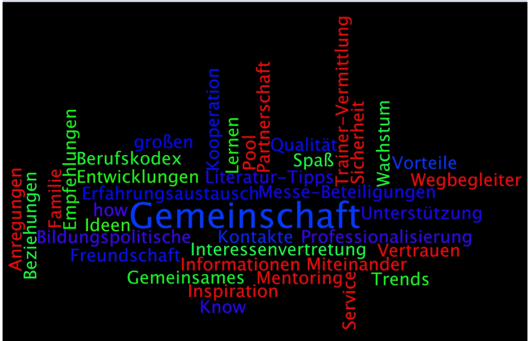 wordle-ttd 131127c