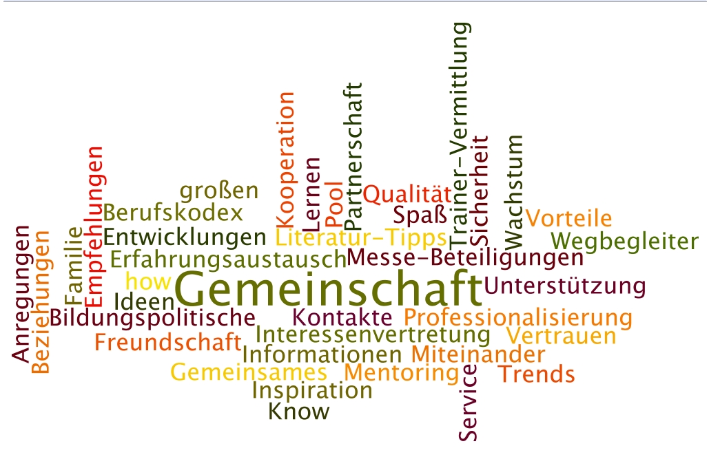 wordle-ttd 131127d